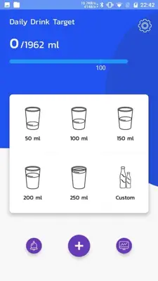 Remind drink water android App screenshot 1